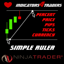 Simple Ruler for Ninjatrader 8